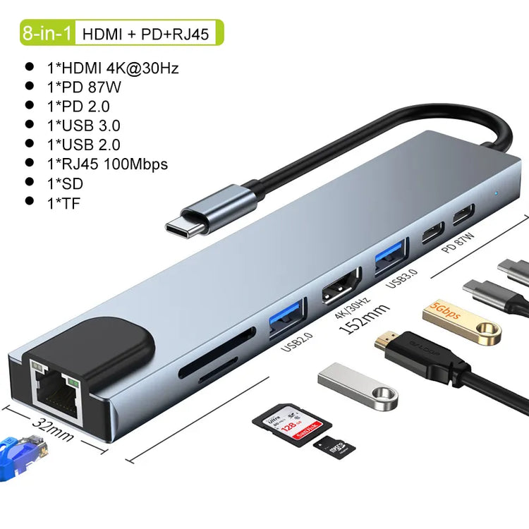 PowerHub: The Ultimate USB C Hub