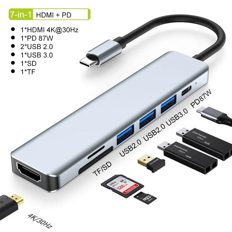 PowerHub: The Ultimate USB C Hub