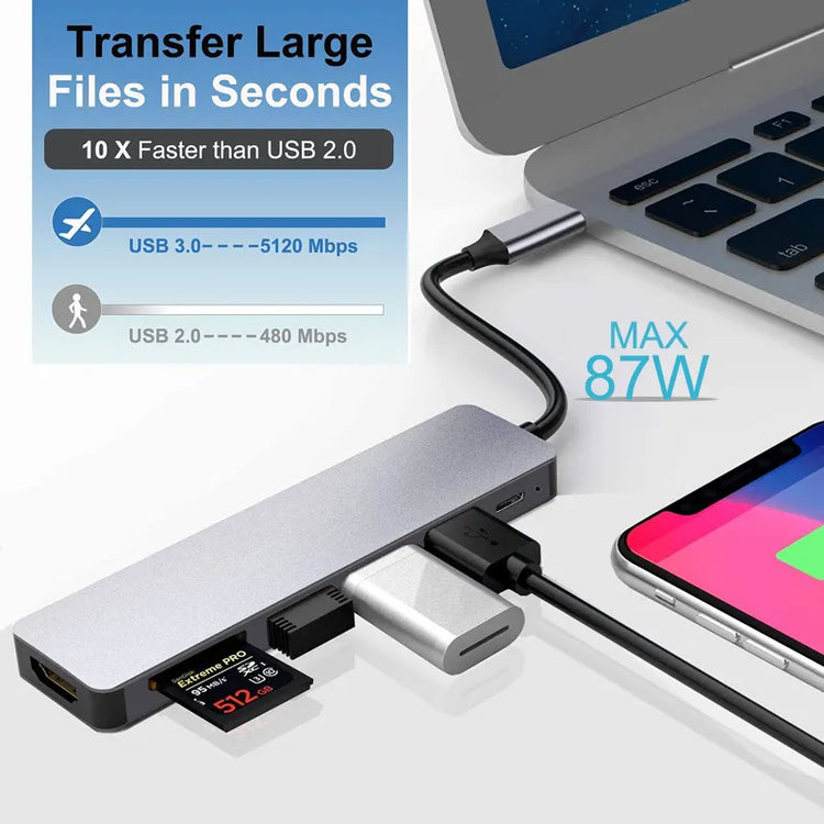 PowerHub: The Ultimate USB C Hub