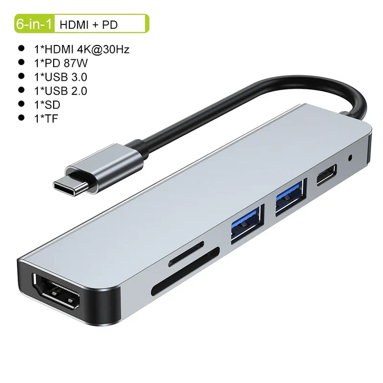 PowerHub: The Ultimate USB C Hub